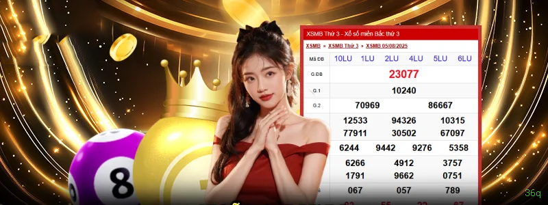 Desempenho do app 36q em diferentes aparelhos